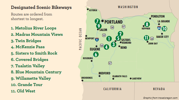 Oregon's Scenic Bikeways Map